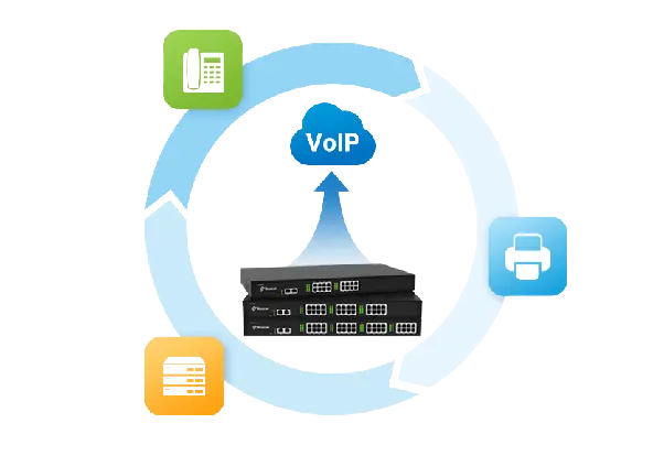 ip pbx